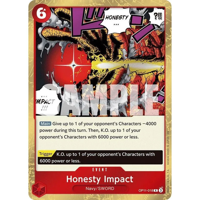 Honesty Impact (OP11-018) (OP11)