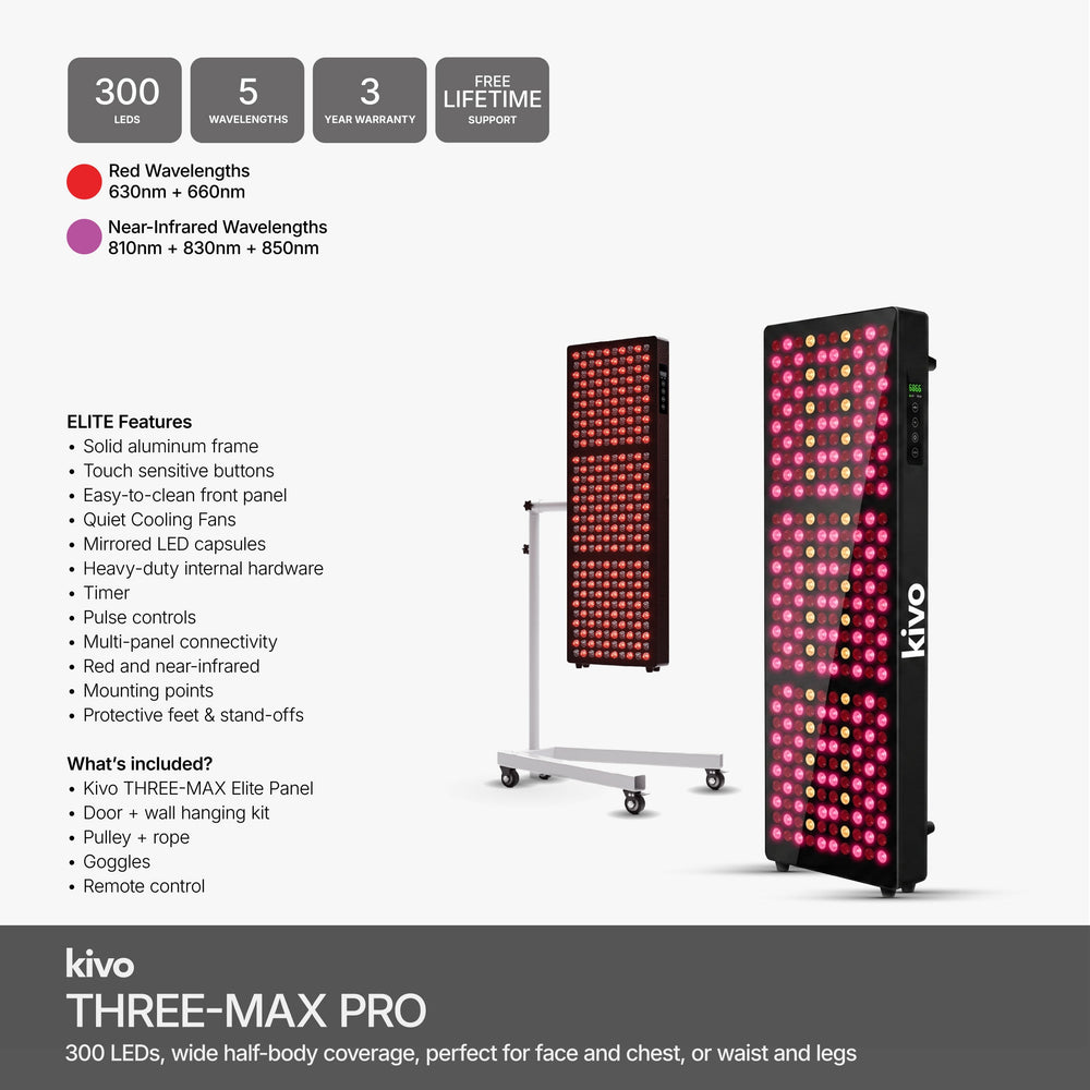 Kivo Elite 1500 : Panneau de luminothérapie haut de gamme à lumière rouge de grande taille