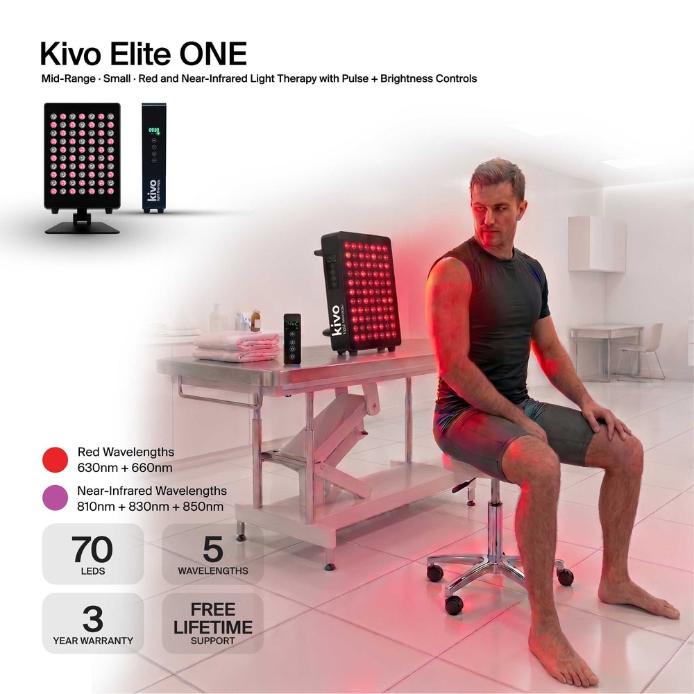Kivo Elite 300: Premium Portable Red Light Therapy Panel