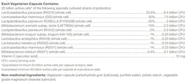 Compressed product image