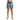 Board Shorts for Boys