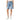 Denim Shorts for Girls
