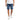 Denim Shorts for Men