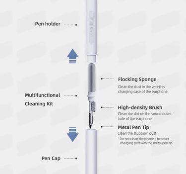 Hagibis Cleaner Kit for Airpods & Earbuds
