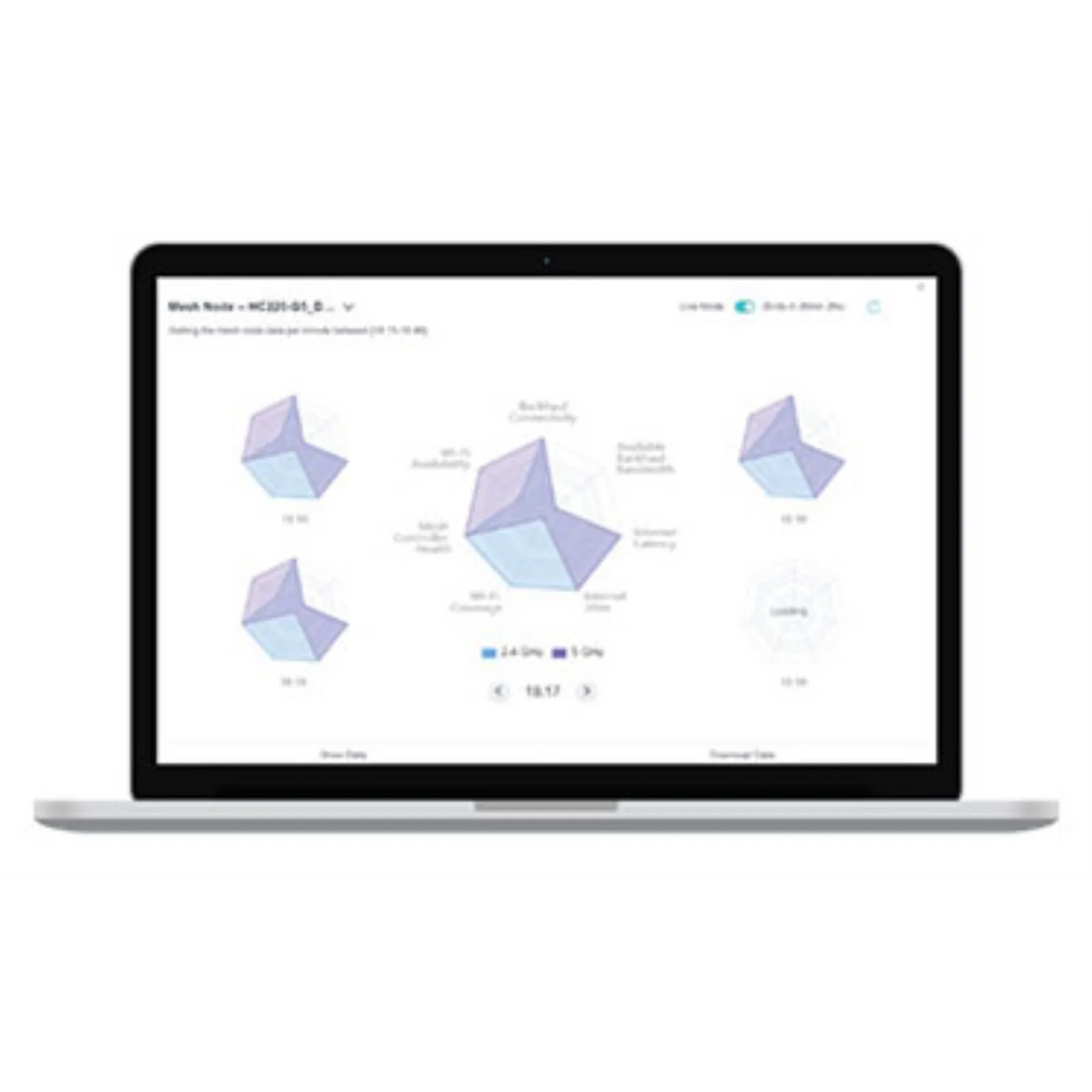 TAUC One-year Aginet license