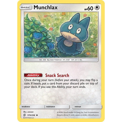 Munchlax (173/236) (SM11)