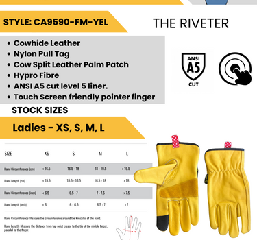 The Women's Riveter