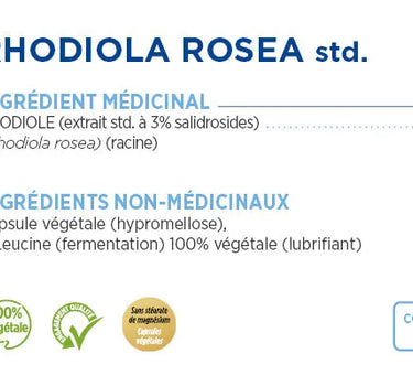 Rhodiola Rosea Extract