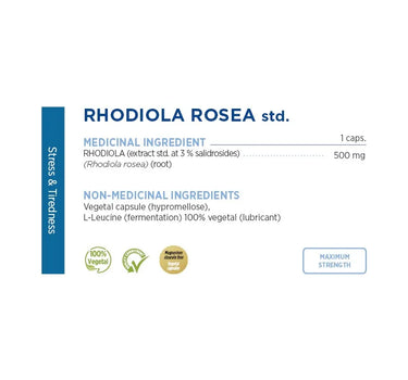 Rhodiola Rosea Extract