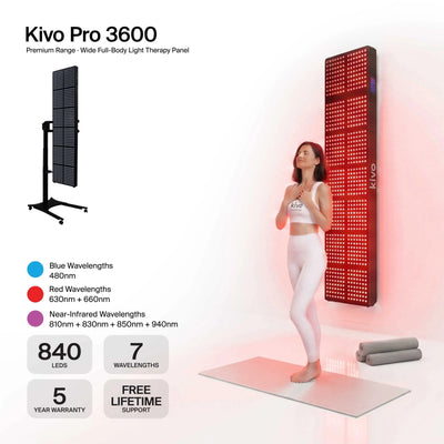 Kivo Pro 3600: Premium XX-Large Red Light Therapy Panel