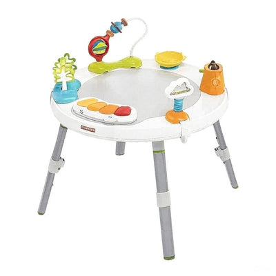 Activity Centers
