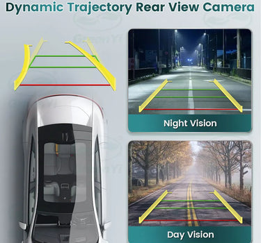 Dynamic Trajectory AHD Trunk Handle Camera For Ford Focus MK2 MK3 Mondeo Ranger Explorer C-Max Kuga Fiesta Fusion Backup Cam