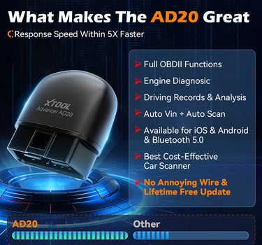XTOOL Advancer AD20 Mini Bluetooth 5.0 OBD2 Scanner Full obd2 Functions Car Diagnostic Scan Tool Read/Clear fault code Universal
