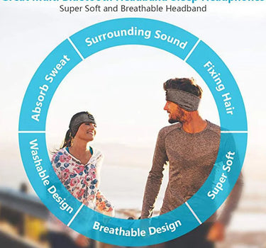 Bluetooth Wireless Headphones Sleep Eye Mask Headset Soft Elastic Comfortable Sports Headband Bluetooth Music Earphone