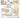 3Quarter Designs Sewing Time 12x12 Scrapbook Mini Collection
