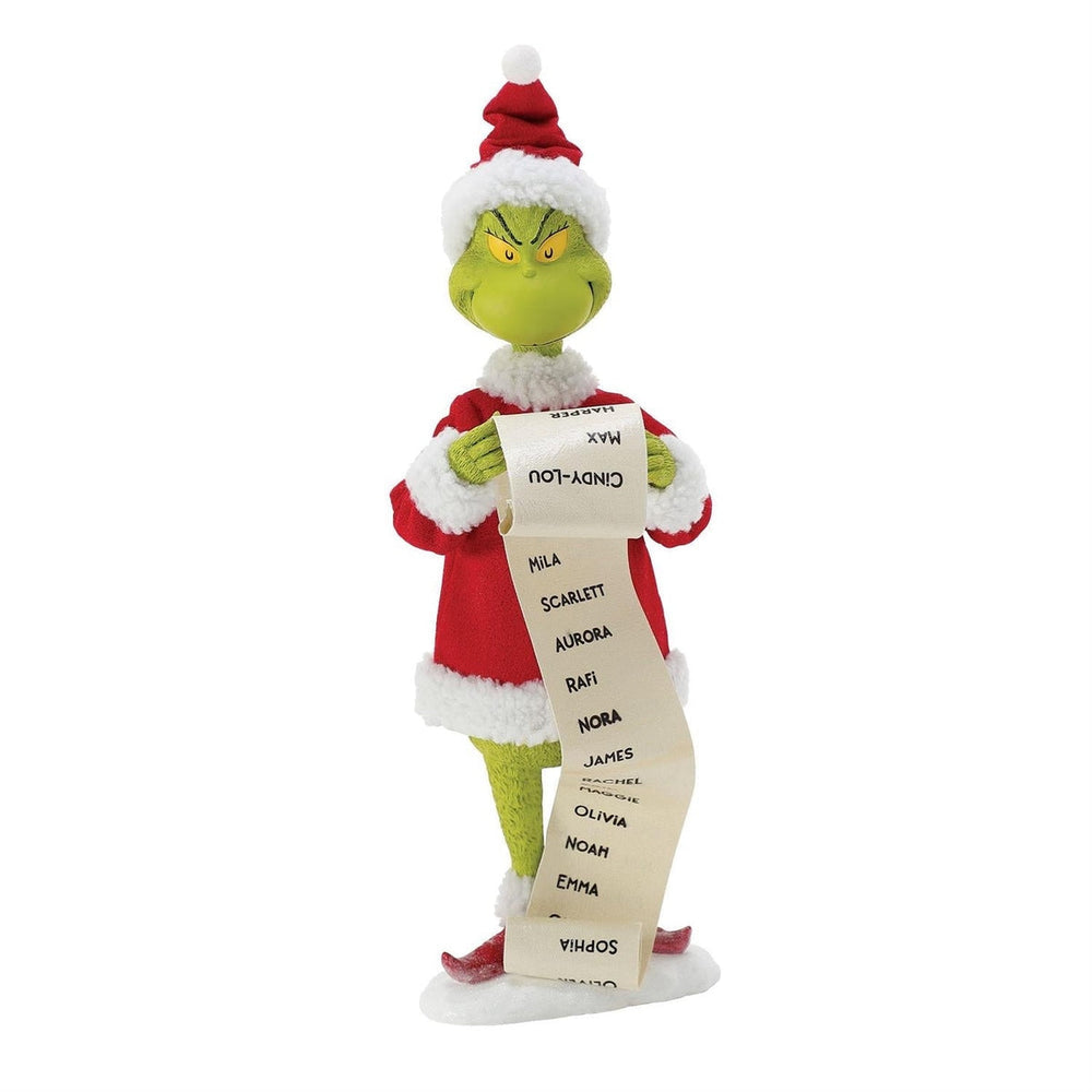 Comment le Grinch a volé Noël - Liste des gentils du Grinch, Department 56