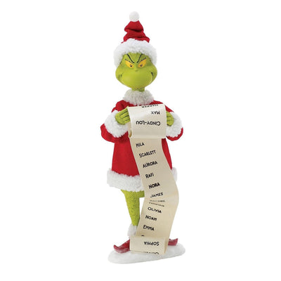 Comment le Grinch a volé Noël - Liste des gentils du Grinch, Department 56