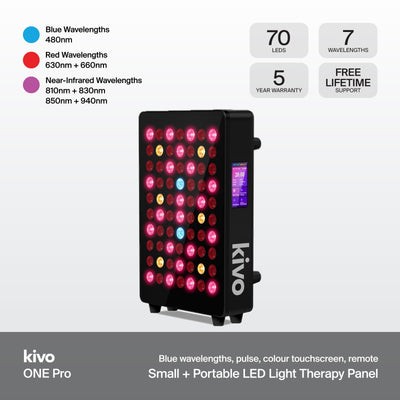 Kivo Pro 300 : Panneau de luminothérapie rouge portable ultime