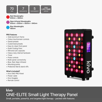 Kivo Pro 300 : Panneau de luminothérapie rouge portable ultime