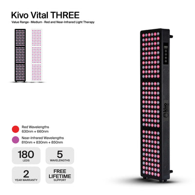 Kivo Vital 1000 : Panneau de thérapie par la lumière rouge de moyenne et grande taille