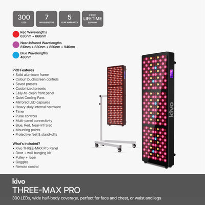 Kivo Pro 1500 : Panneau de luminothérapie rouge grand format de qualité supérieure