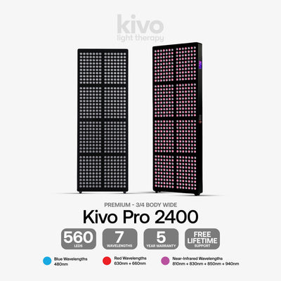 Kivo Pro 2400: Premium Extra Large Red Light Therapy Panel