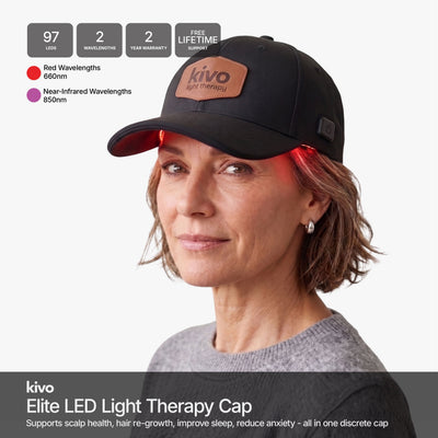 Kivo Red & Near-Infrared LED Therapy Cap - Portable & Battery-Powered
